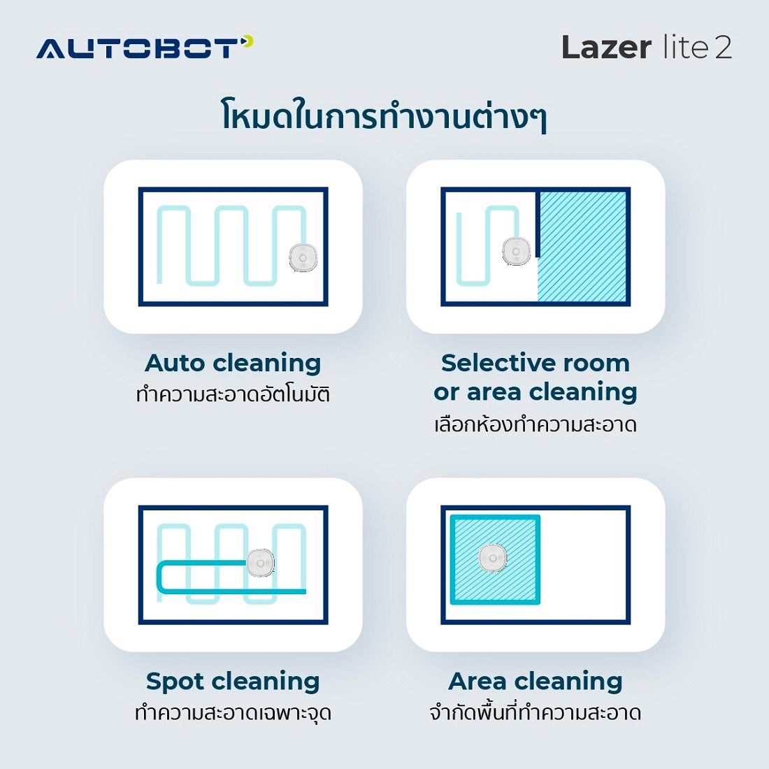 หุ่นยนต์ดูดฝุ่น AUTOBOT Lazer Lite 2  ระบบเลเซอร์ LiDAR Navi พร้อมถูพื้น ต่อ APP สั่งงานผ่านมือถือ-1