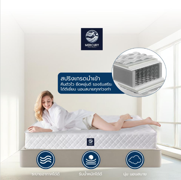 Mercury Mattress [อัดสุญญากาศ] ที่นอนสปริง รุ่น Peach ความหนา 8 นิ้ว ขนาด 3.5 ฟุต