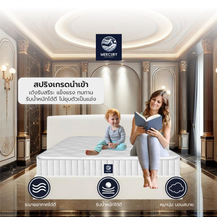 Mercury Mattress ที่นอนสปริงพรีเมียม รุ่น Tomato ความหนา 8 นิ้ว 6 ฟุต